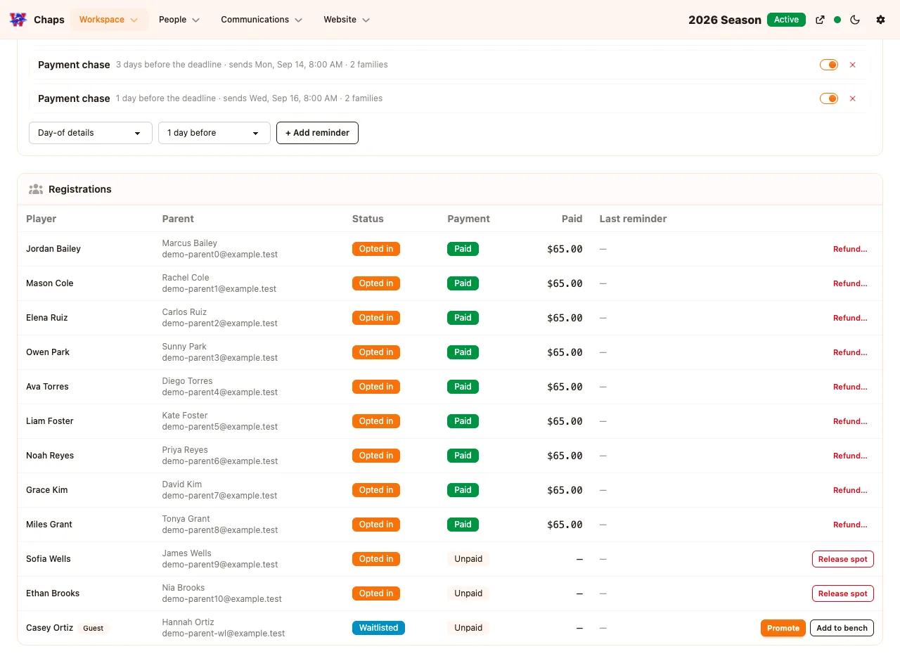 Roster table showing a waitlisted family ready to be promoted, and paid registrations above it